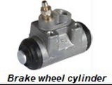 أسطوانة فرامل خلفية (Brake Wheel Cylinder) لسيارات HYUNDAI – أداء ثابت وجودة موثوقة
