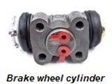 أسطوانة فرامل خلفية (Brake Wheel Cylinder) لسيارات HYUNDAI – أداء ثابت وجودة موثوقة