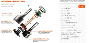 لمبات LED أمامية عالية الإضاءة مع نظام تبريد فعال