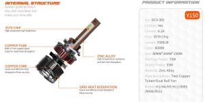 لمبات LED أمامية بإضاءة قوية ونظام تبريد فعال – موديل Y150