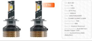 لمبات LED أمامية متعددة الألوان بإضاءة قوية ونظام تبريد فعال